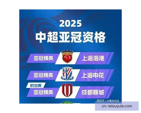 亚冠精英收官中超垫底日职称雄